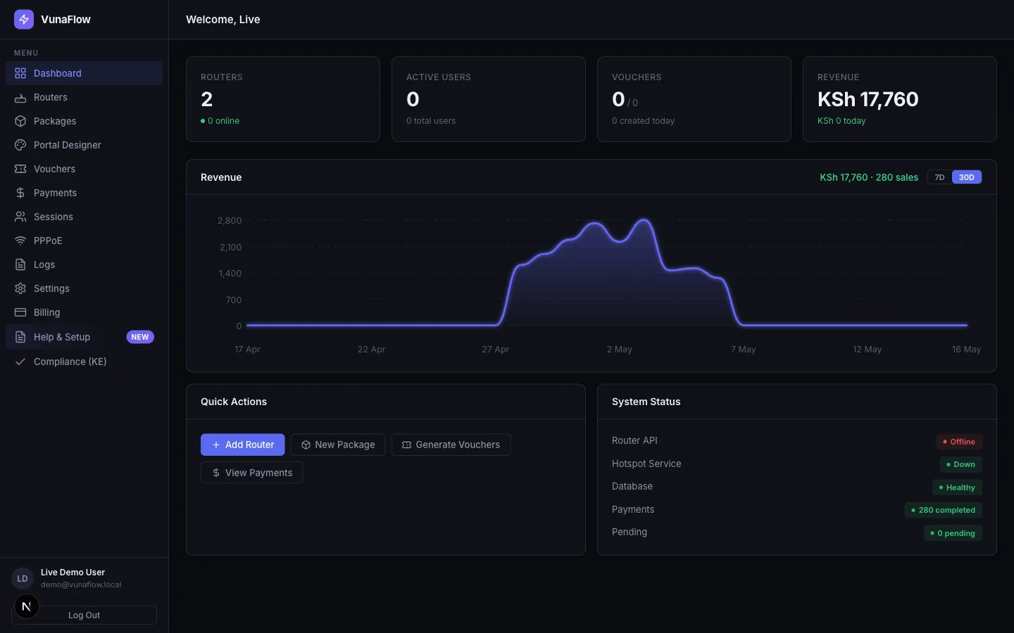 VunaFlow dashboard — real screenshot
